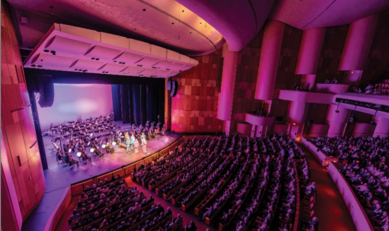 The Economic Contribution of Arizona’s Arts Sector